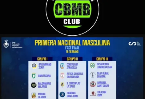 Agenda Ocio - Bolaños de Calatrava se viste de gala para recibir a la élite del balonmano nacional 